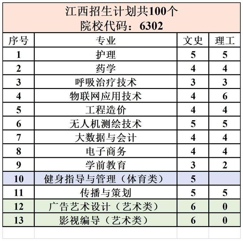 香港正版挂牌资料