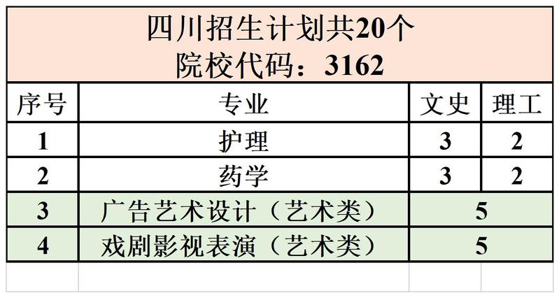 香港正版挂牌资料