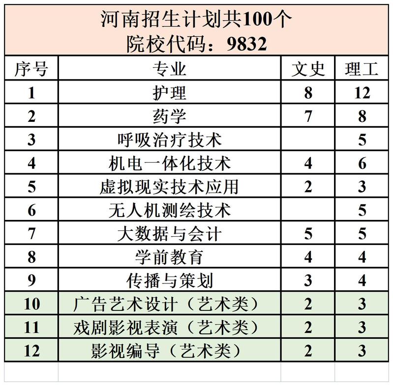 香港正版挂牌资料