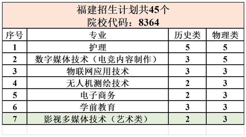 香港正版挂牌资料