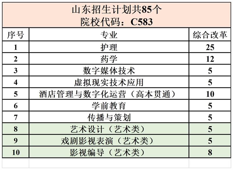 香港正版挂牌资料