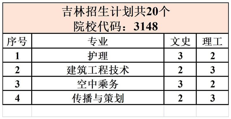 香港正版挂牌资料