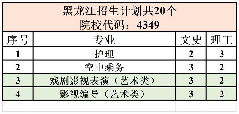 香港正版挂牌资料