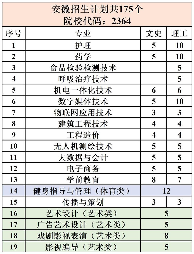 香港正版挂牌资料