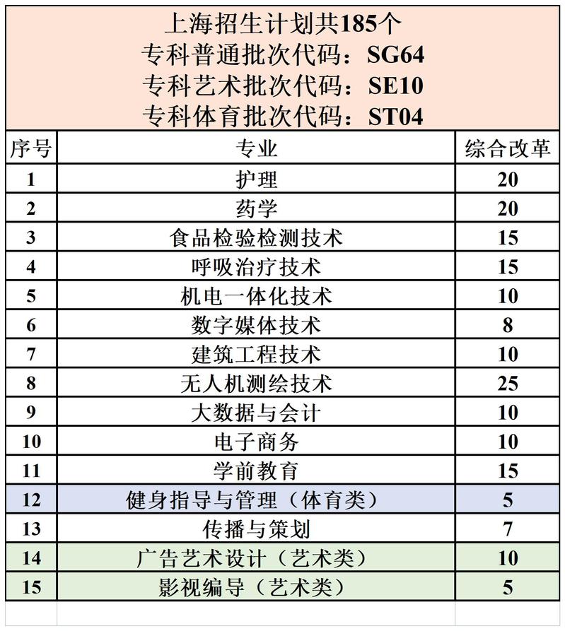 香港正版挂牌资料