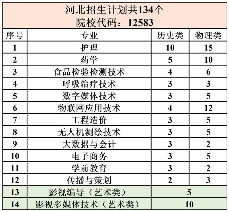 香港正版挂牌资料