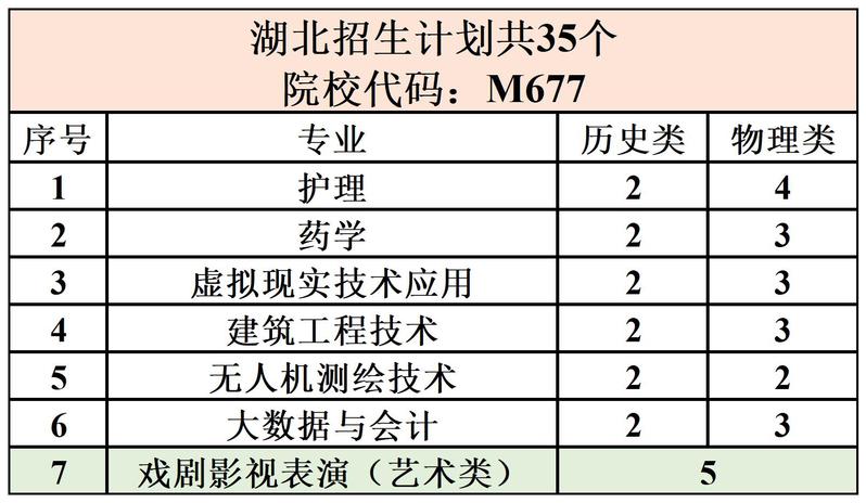 香港正版挂牌资料