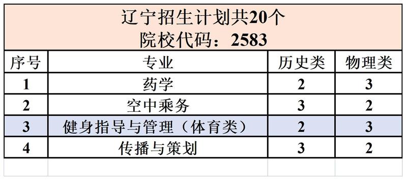 香港正版挂牌资料