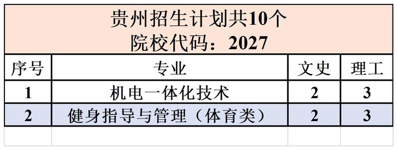 香港正版挂牌资料