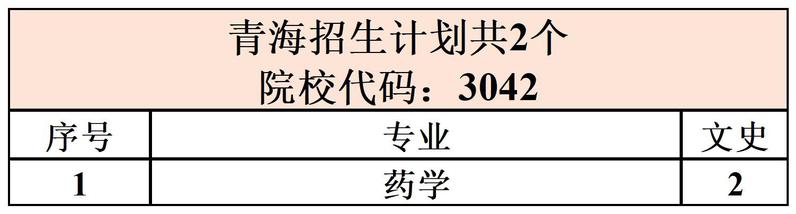 香港正版挂牌资料