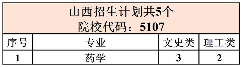 香港正版挂牌资料