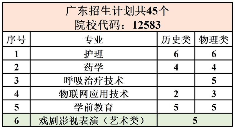 香港正版挂牌资料