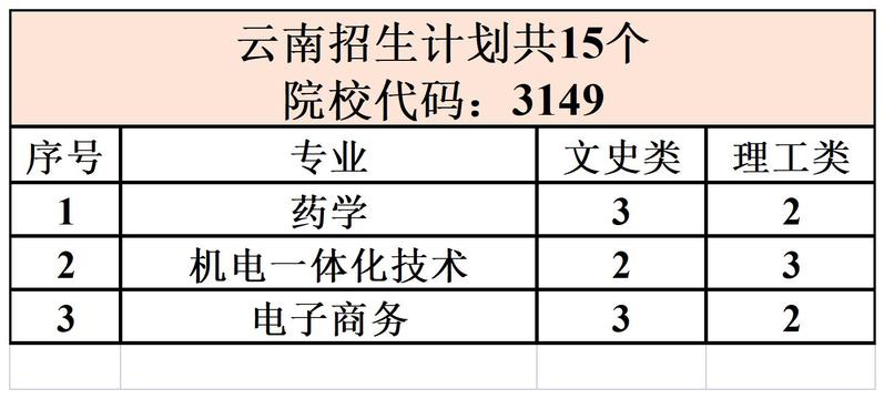 香港正版挂牌资料