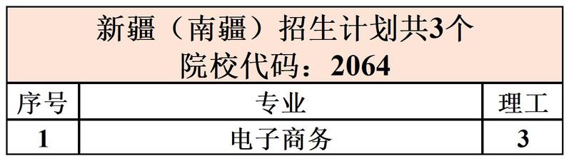 香港正版挂牌资料