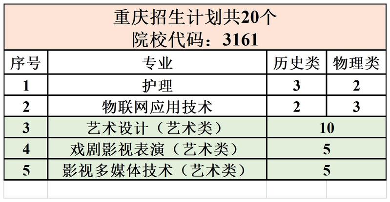 香港正版挂牌资料