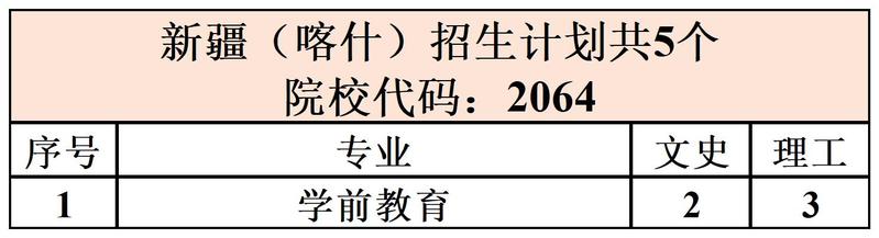 香港正版挂牌资料