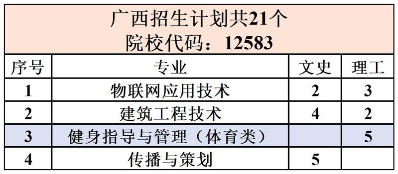 香港正版挂牌资料