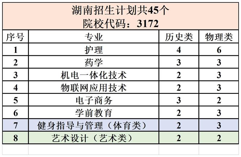 香港正版挂牌资料