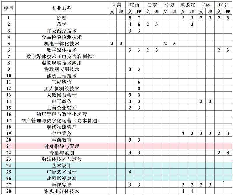 香港正版挂牌资料