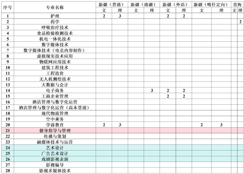 香港正版挂牌资料