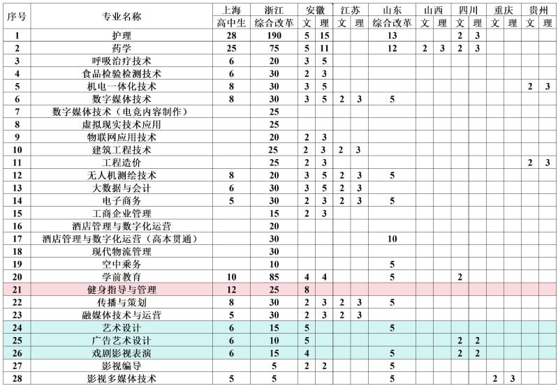 香港正版挂牌资料